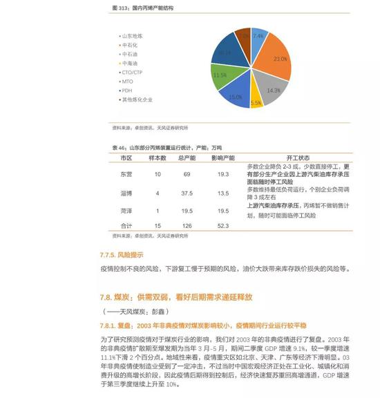 疫情背景下的风险评估，无疫情之地是否真正安全？