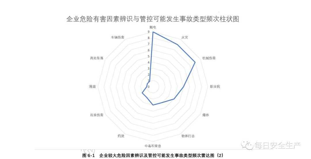 疫情背景下的风险评估，无疫情之地是否真正安全？