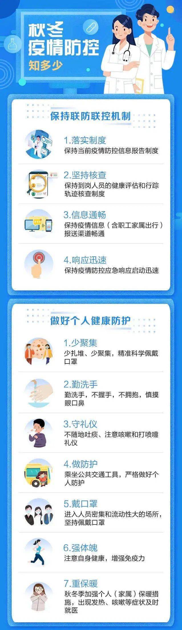 查询地方疫情防控电话，你我健康的关键防护步骤