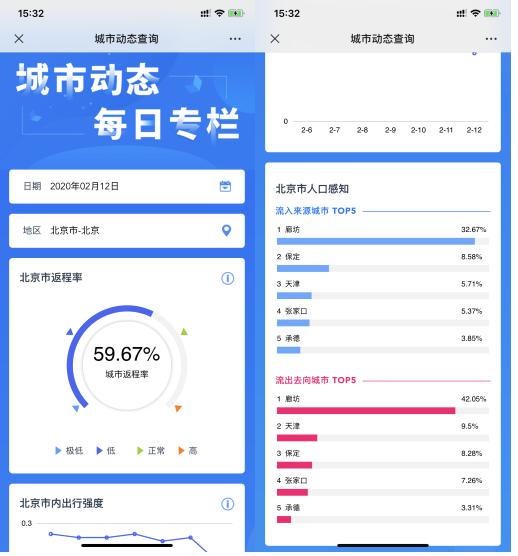 查询地方疫情最新情况，掌握信息，共抗疫情