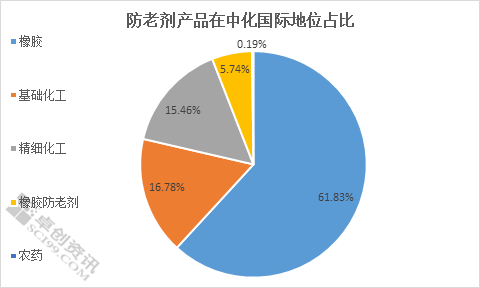 无疫情封锁现象的背后原因及影响分析