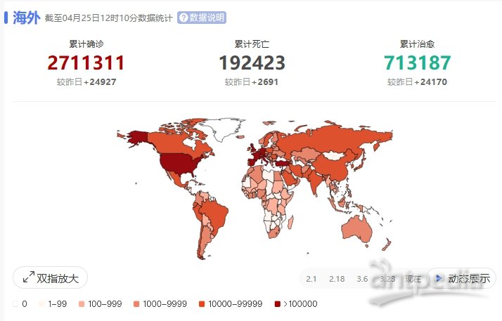 全球疫情热点地区概览