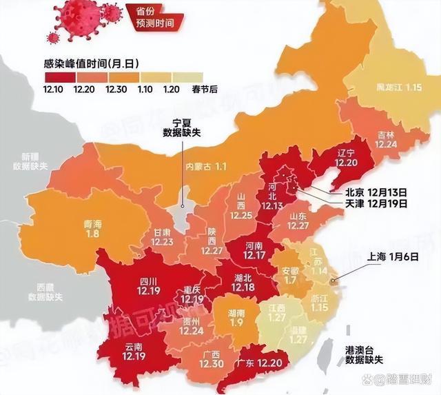 全国疫情省市分布概览