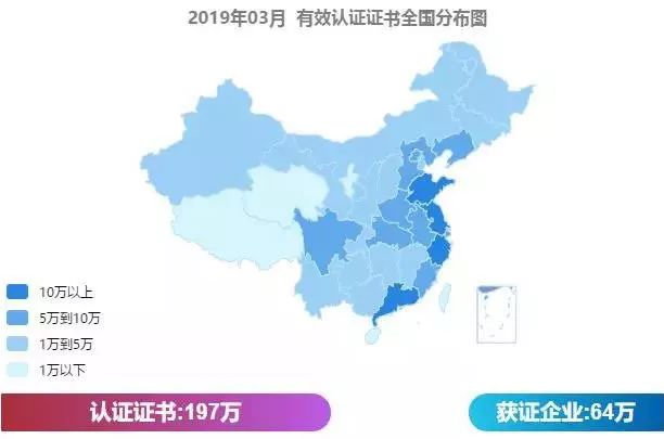 全国疫情省市分布概览