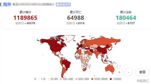 全球疫情热点地区概览