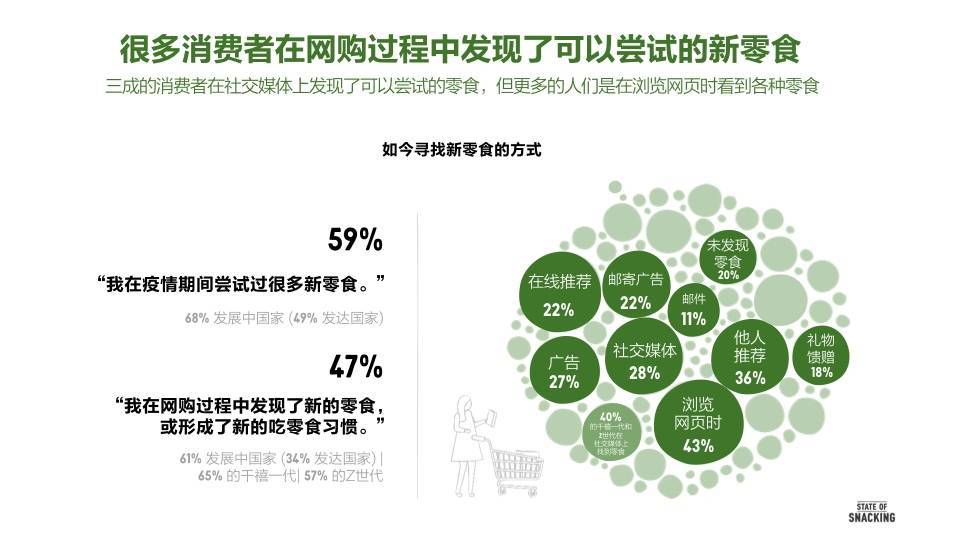 疫情肆虐下的全球热点地区现状观察
