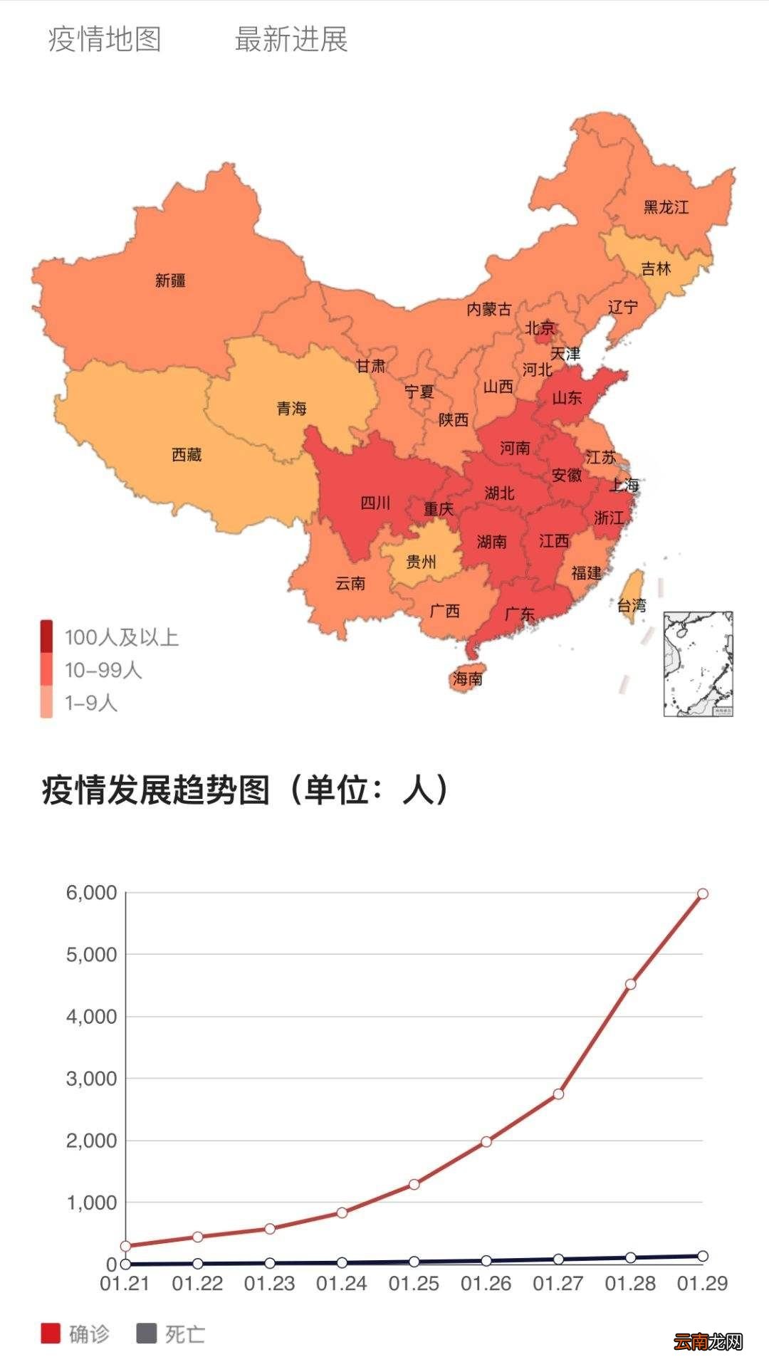 全国疫情最新动态，积极应对，共克时艰