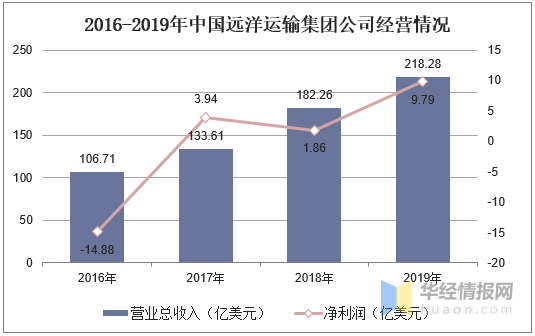 中国疫情现状，未再次爆发