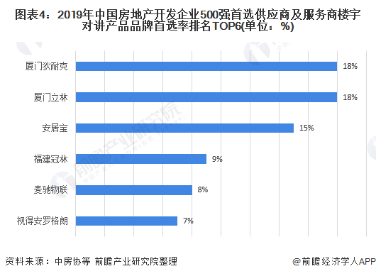 疫情省市现状及其影响分析