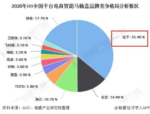 疫情省市现状及其影响分析
