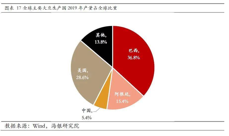 全球疫情蔓延热点及其影响