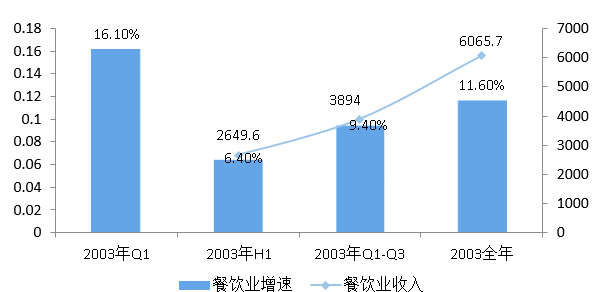 该省疫情状况分析，疫情爆发点与疫区判定标准探讨