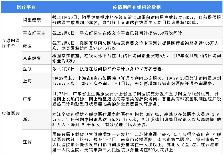 该省疫情状况分析，疫情爆发点与疫区判定标准探讨
