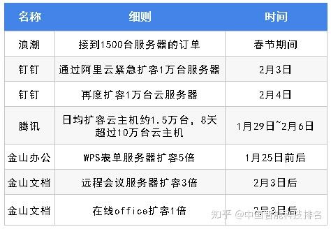 该省疫情状况分析，疫情爆发点与疫区判定标准探讨