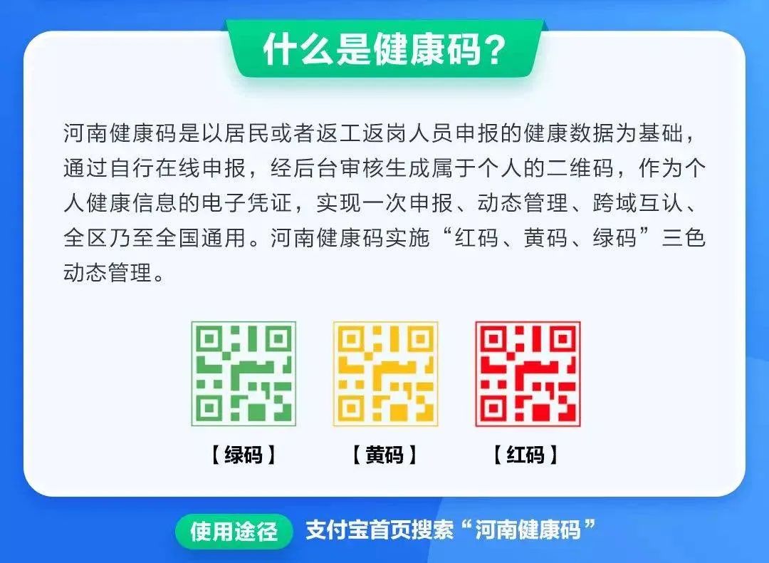 探究为何部分地区未实施健康码制度