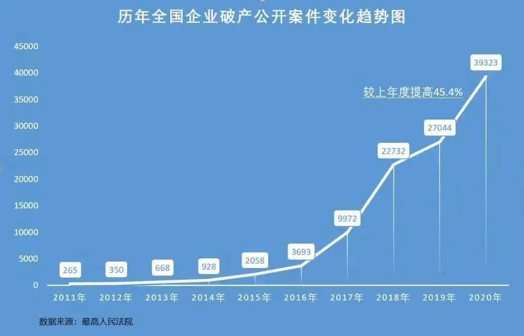 疫情信息透明化的挑战与机遇，为何部分国家缺乏疫情地图？