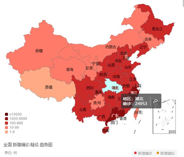 疫情之下，哪个省份幸免于难
