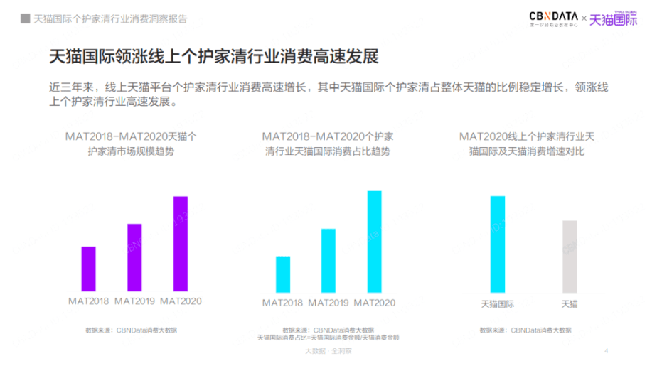 县城与市区疫情级别提升，值得关注的重要议题