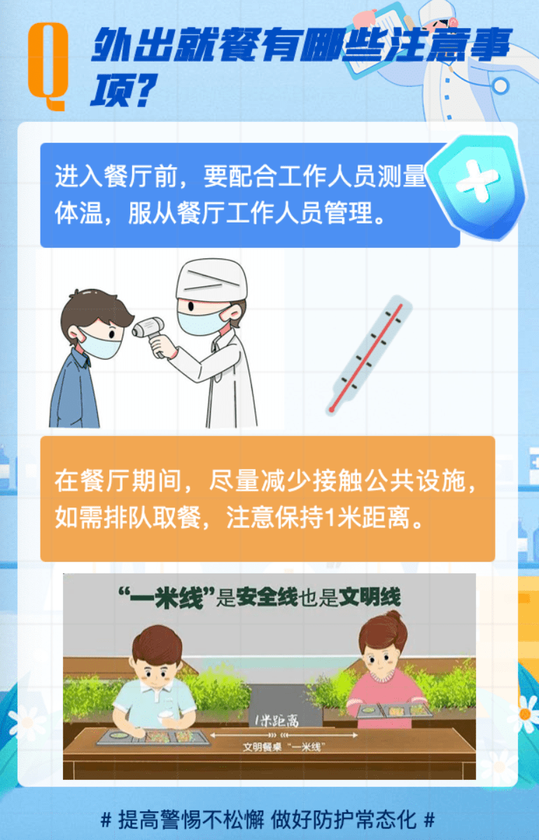 无疫情地区外出就餐可行性探讨
