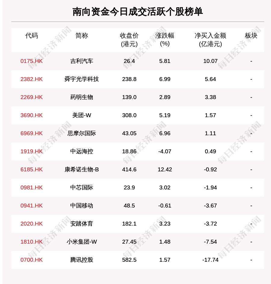 关于无疫情地区是否属于低风险的探讨分析