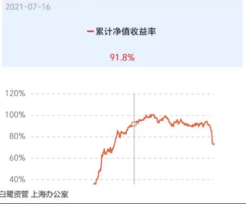 疫情蔓延真相与趋势揭示，各地方数据统计图分析