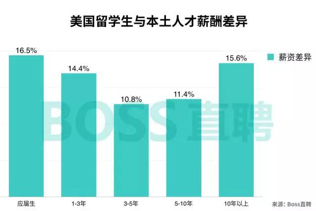 疫情蔓延真相与趋势揭示，各地方数据统计图分析