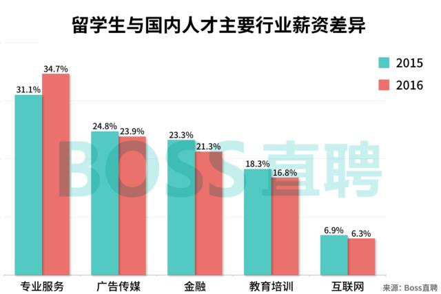疫情蔓延真相与趋势揭示，各地方数据统计图分析
