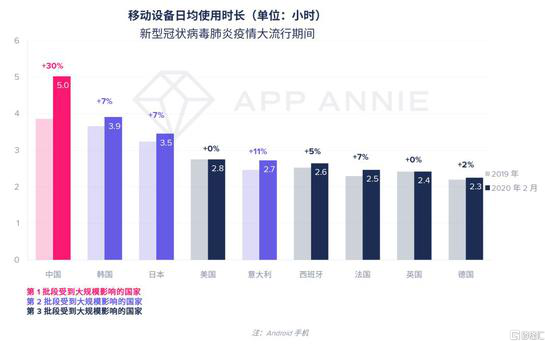 全球疫情各地区数据深度解析与影响探究