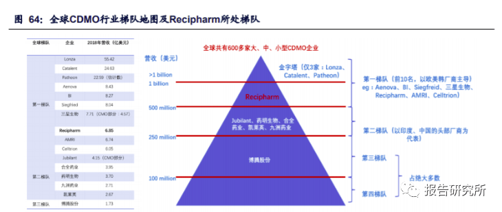 全球疫情各地区数据深度解析与影响探究