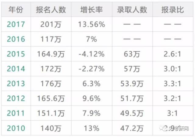 各地疫情数量统计表的重要性及其深度分析