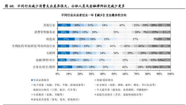 当地防疫情况深度调查报告