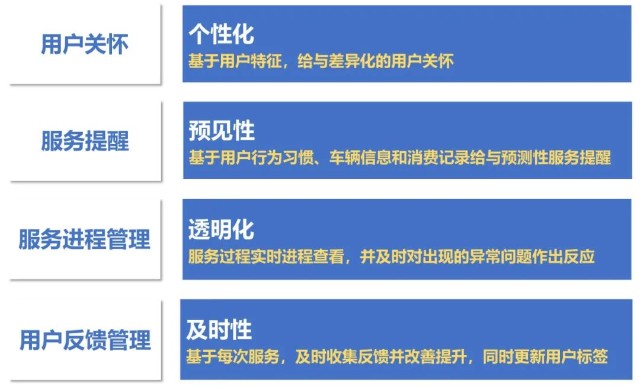 各地防疫政策加码，挑战与应对策略