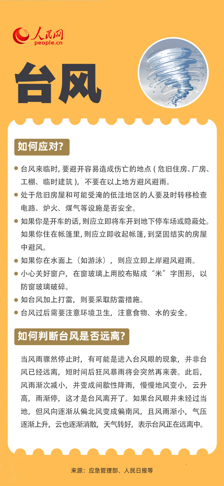 灾情普查，灾害了解、预防与应对的核心环节