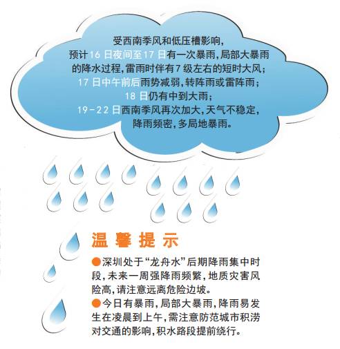灾情普查，灾害了解、预防与应对的核心环节