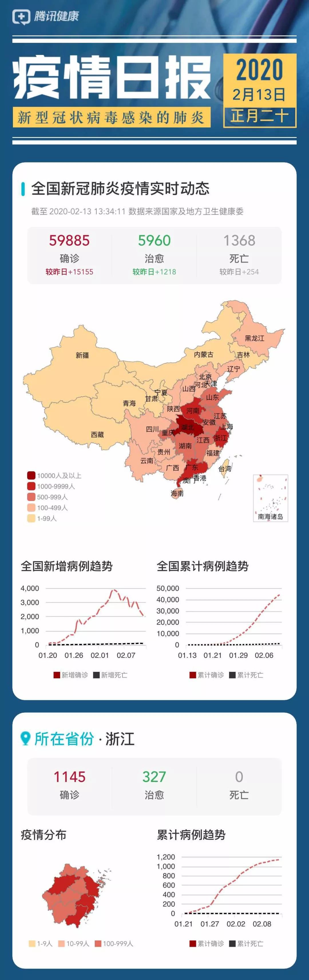 当地疫情最新动态，实时查询，携手共抗疫情