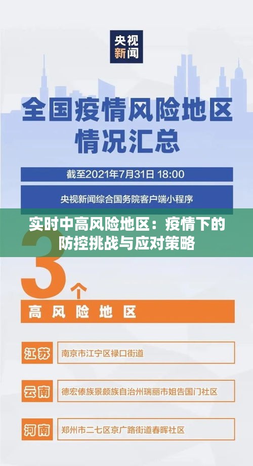 各地防控政策加码，挑战与应对策略