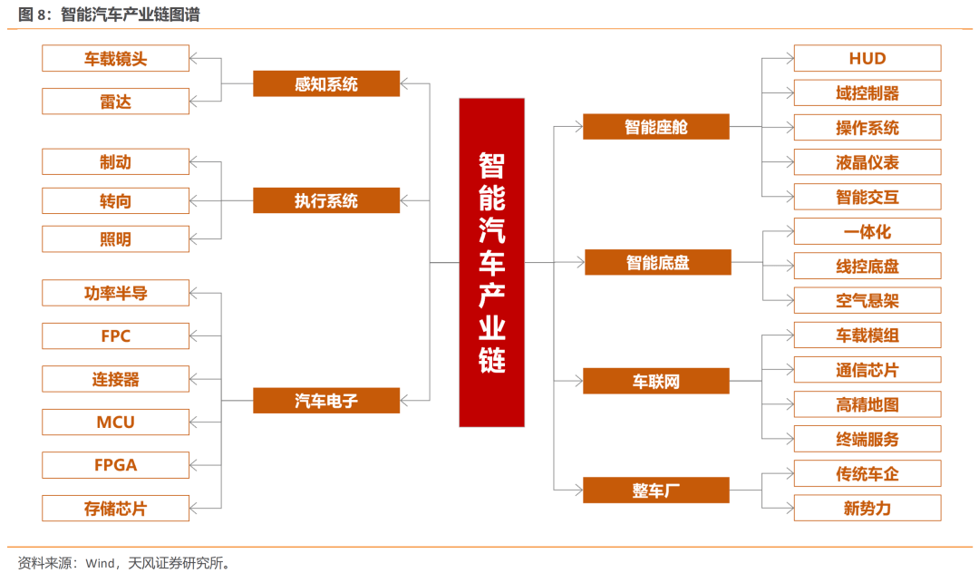 疫情保供应，供应链的力量与策略调整之道