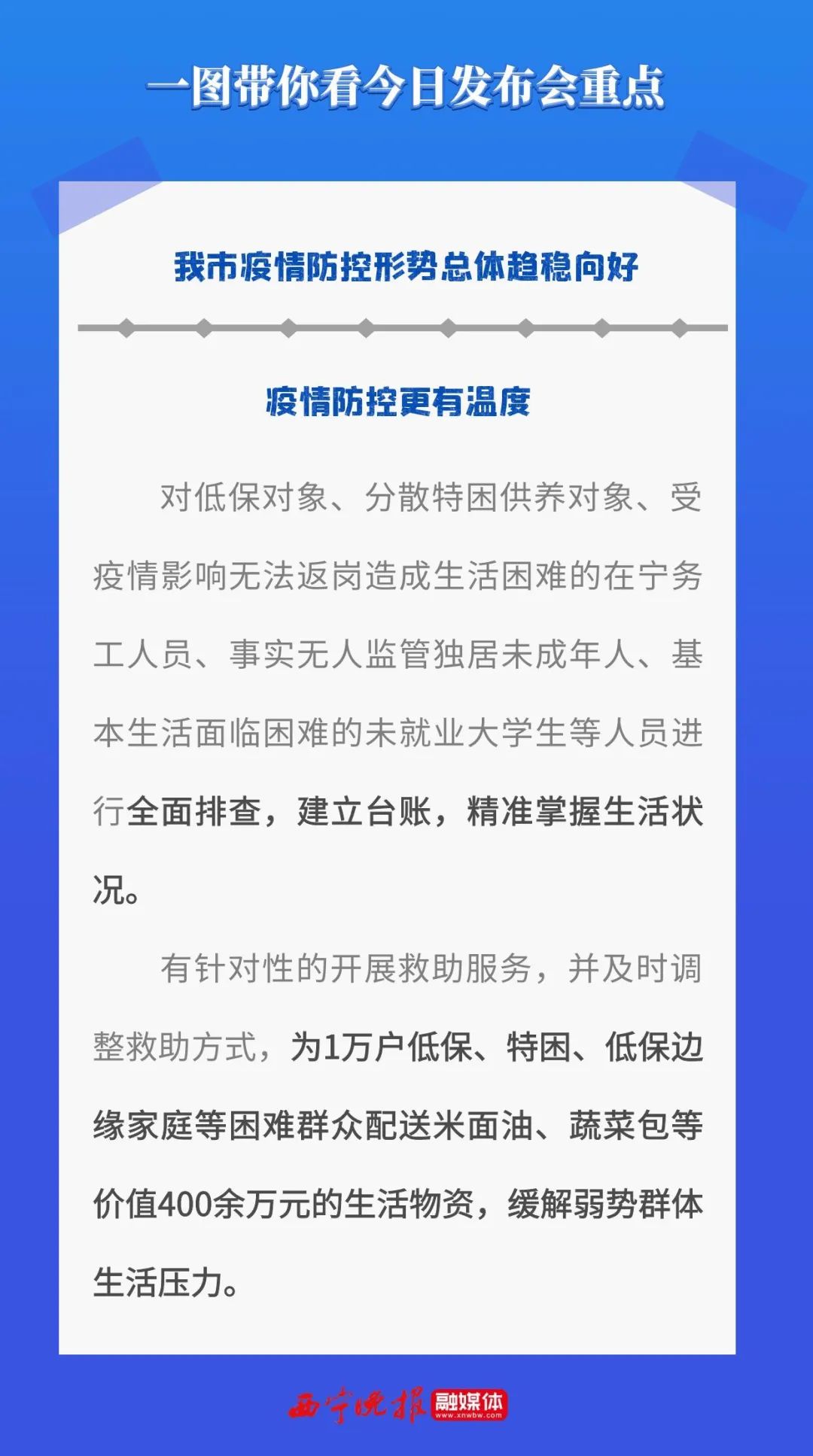 疫情期间保供稳价工作综述
