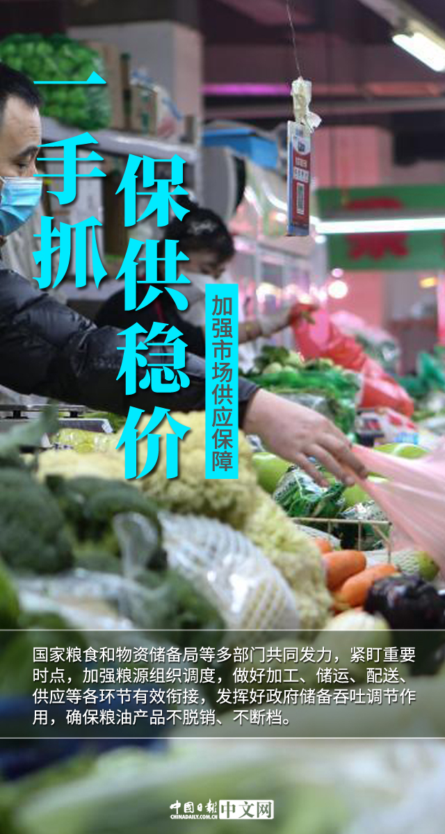 疫情期间保供稳价工作综述