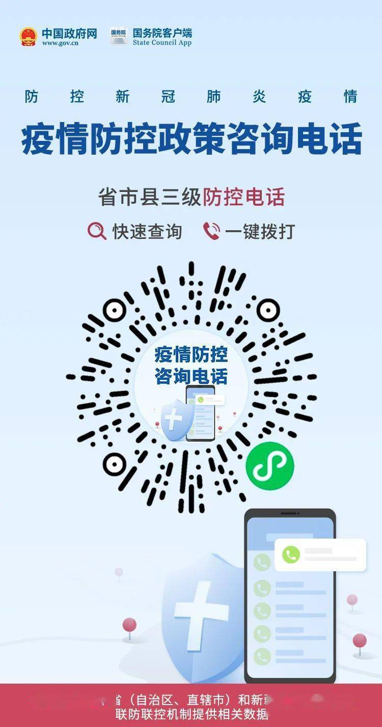 各地疫情查询电话，便捷获取疫情信息的指南