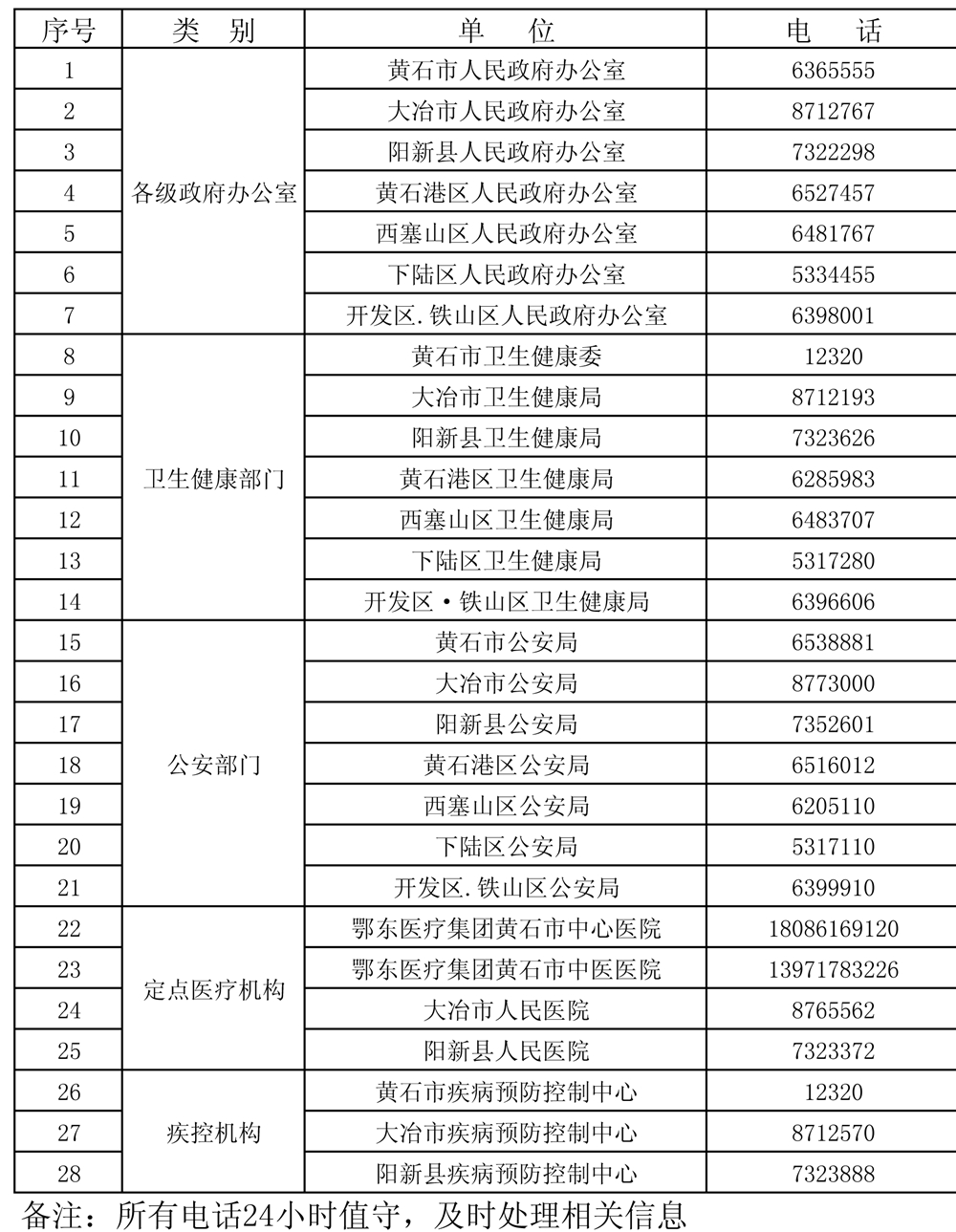 澳门疫情受控的通关密码，香港如何破局与疫共存困局？