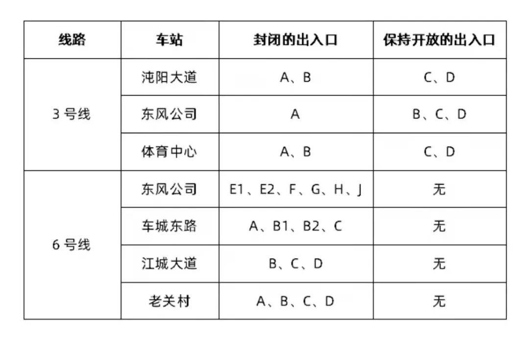 全国疫情码使用指南详解