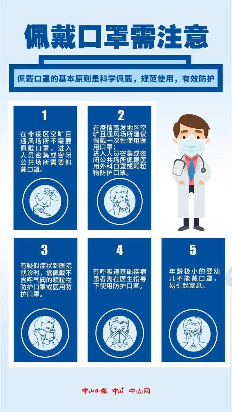 疫情地区查询入口，数字哨兵守护健康之路