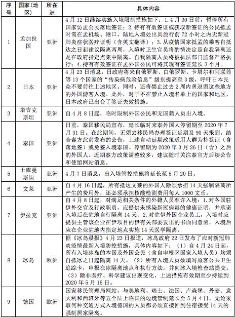 地区疫情地图查看指南，掌握最新疫情动态的必备指南