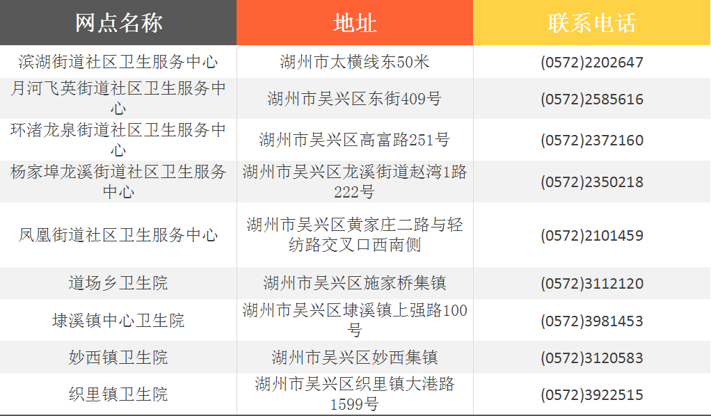 地区疫情人数查询官网，快速便捷获取疫情信息的平台