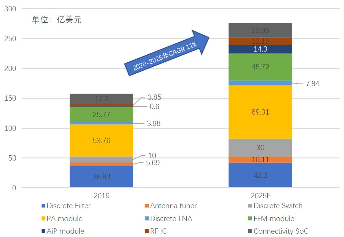 疫情数据查询，分析现状与应对策略