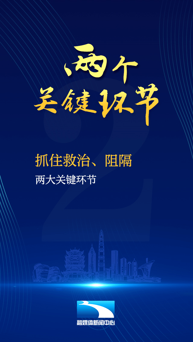 当地疫情防控情况汇报与进展更新