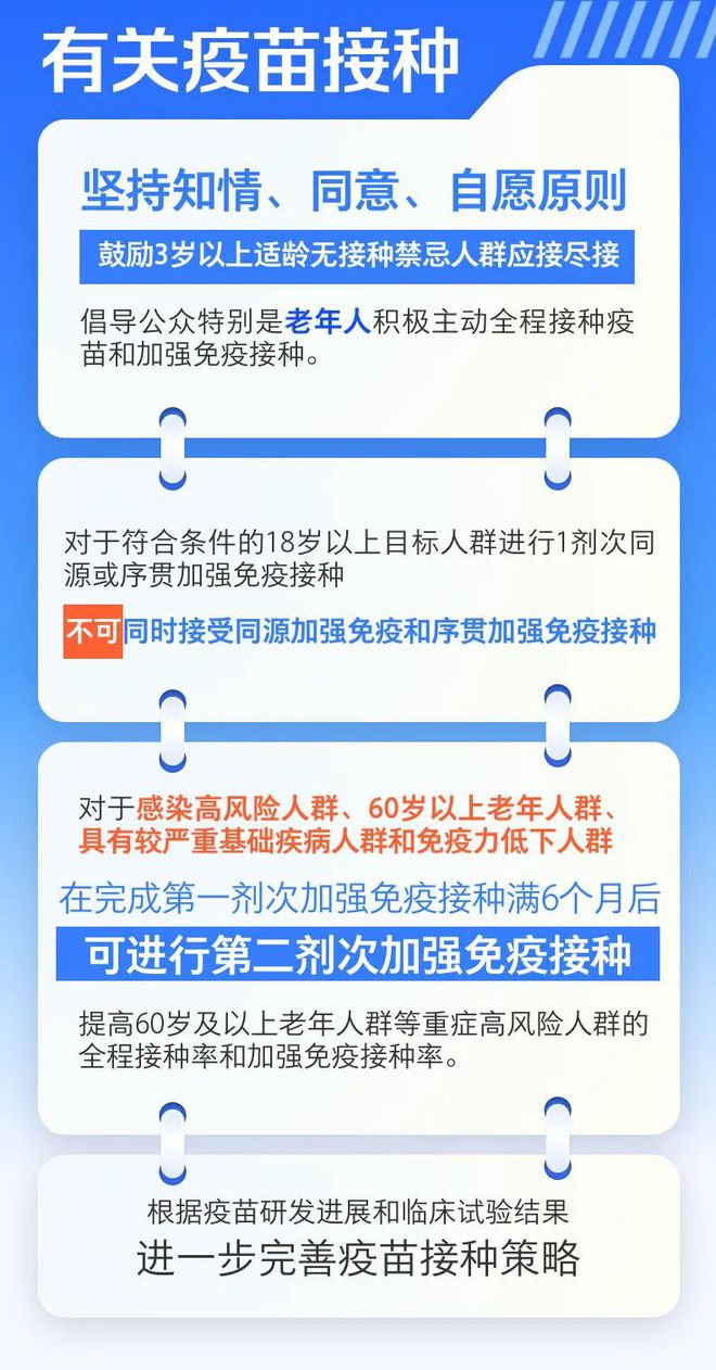 全面防控的挑战与策略，准确描述与应对策略