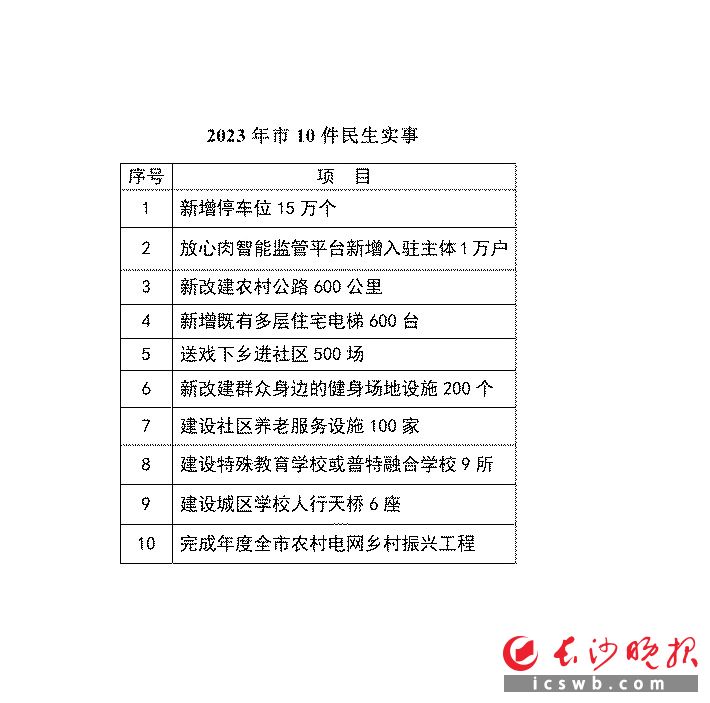 疫情防控措施实施情况汇报总结