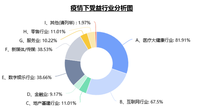 疫情防控全面分析报告，深度解析现状与挑战